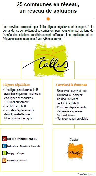 Photo de l'agence Tallis